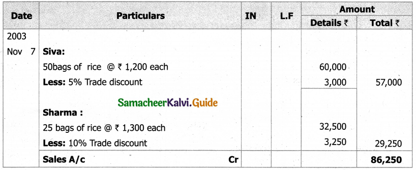 Samacheer Kalvi 11th Accountancy Guide Chapter 6 Subsidiary Books – I 69