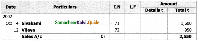 Samacheer Kalvi 11th Accountancy Guide Chapter 6 Subsidiary Books – I 73
