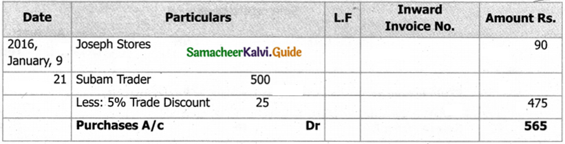 Samacheer Kalvi 11th Accountancy Guide Chapter 6 Subsidiary Books – I 78