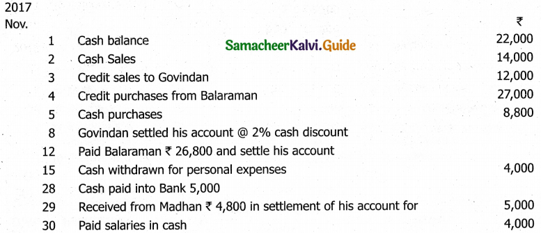 Samacheer Kalvi 11th Accountancy Guide Chapter 7 Subsidiary Books – II 11