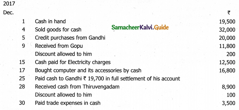 Samacheer Kalvi 11th Accountancy Guide Chapter 7 Subsidiary Books – II 13