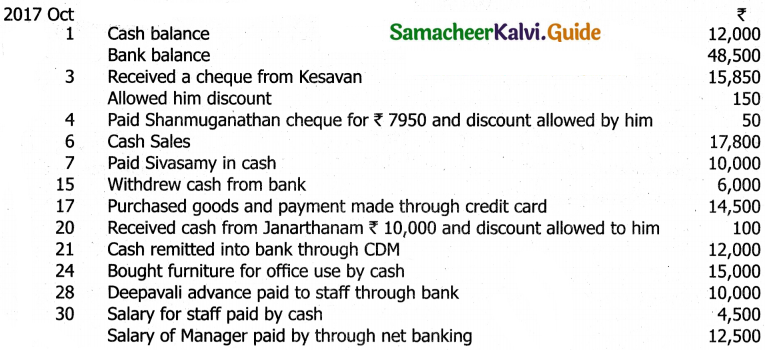 Samacheer Kalvi 11th Accountancy Guide Chapter 7 Subsidiary Books – II 15