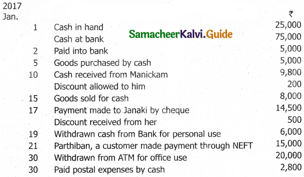 Samacheer Kalvi 11th Accountancy Guide Chapter 7 Subsidiary Books – II 27
