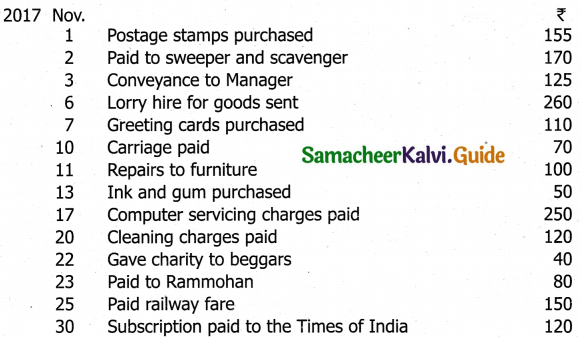Samacheer Kalvi 11th Accountancy Guide Chapter 7 Subsidiary Books – II 36