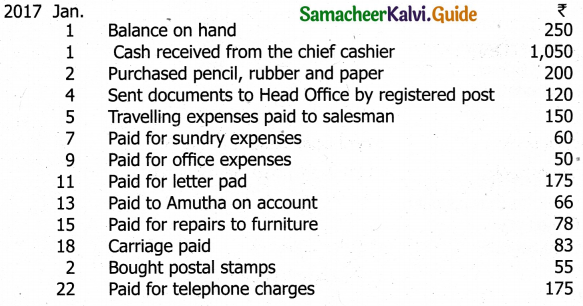 Samacheer Kalvi 11th Accountancy Guide Chapter 7 Subsidiary Books – II 38
