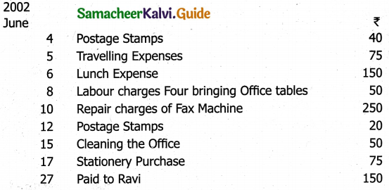 Samacheer Kalvi 11th Accountancy Guide Chapter 7 Subsidiary Books – II 43