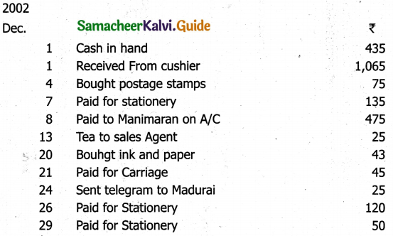 Samacheer Kalvi 11th Accountancy Guide Chapter 7 Subsidiary Books – II 48