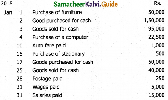 Samacheer Kalvi 11th Accountancy Guide Chapter 7 Subsidiary Books – II 50