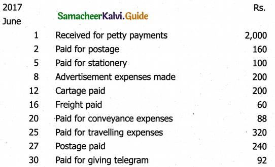 Samacheer Kalvi 11th Accountancy Guide Chapter 7 Subsidiary Books – II 67