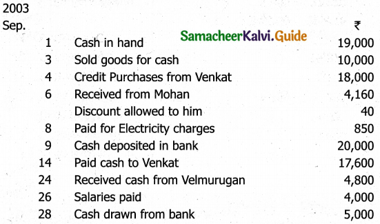 Samacheer Kalvi 11th Accountancy Guide Chapter 7 Subsidiary Books – II 73