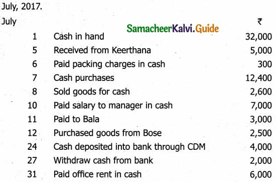 Samacheer Kalvi 11th Accountancy Guide Chapter 7 Subsidiary Books – II 8