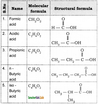 Samacheer Kalvi 11th Chemistry Guide Chapter 11 Fundamentals of Organic Chemistry 16