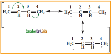 Samacheer Kalvi 11th Chemistry Guide Chapter 12 Basic Concepts of Organic Reactions 2