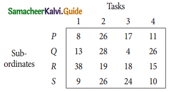 Samacheer Kalvi 12th Business Maths Guide Chapter 10 Operations Research Ex 10.2 13