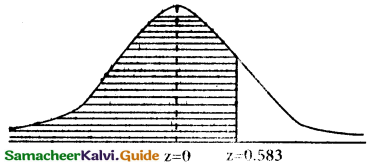 Samacheer Kalvi 12th Business Maths Guide Chapter 7 Probability Distributions Ex 7.3 10