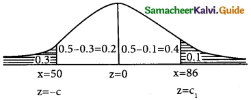 Samacheer Kalvi 12th Business Maths Guide Chapter 7 Probability Distributions Ex 7.3 4
