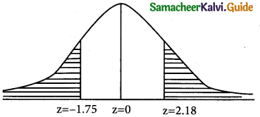 Samacheer Kalvi 12th Business Maths Guide Chapter 7 Probability Distributions Ex 7.4 12