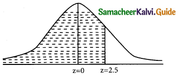 Samacheer Kalvi 12th Business Maths Guide Chapter 7 Probability Distributions Miscellaneous Problems 13