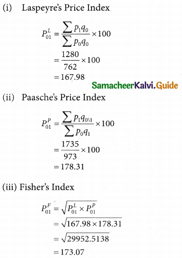 Samacheer Kalvi 12th Business Maths Guide Chapter 9 Applied Statistics Ex 9.2 8