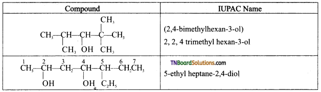 TN Board 12th Chemistry Important Questions Chapter 11 Hydroxy Compounds and Ethers 4