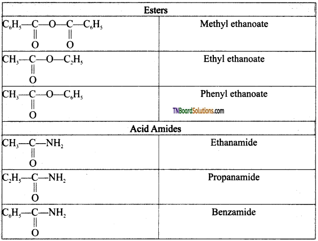 TN Board 12th Chemistry Important Questions Chapter 12 Carbonyl Compounds and Carboxylic Acids 184
