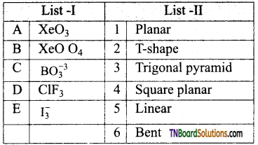 TN Board 12th Chemistry Important Questions Chapter 3 p-Block Elements – II 154